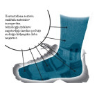 NOGAVICE HIKING-POHODNIŠKE