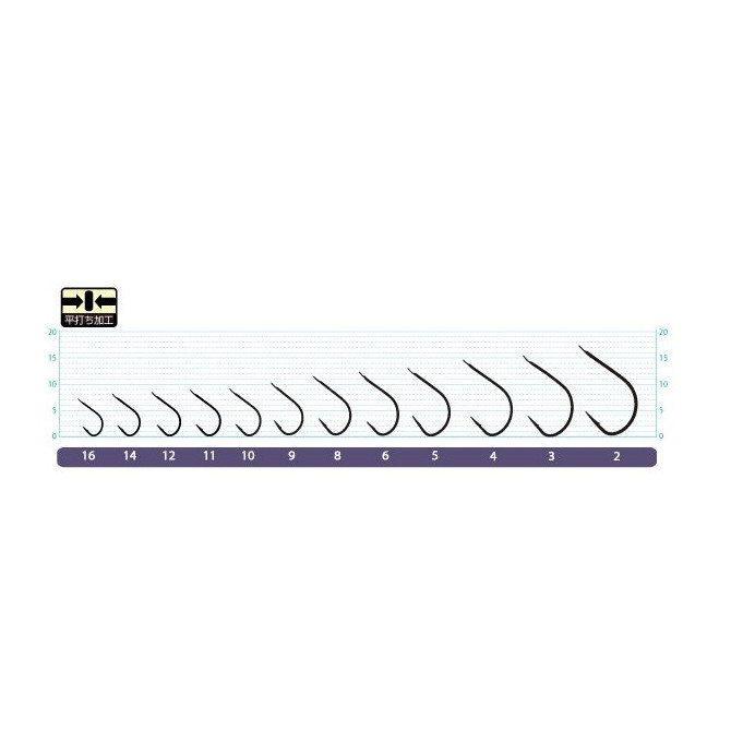 TRNEK OWNER RL-340 (50340)