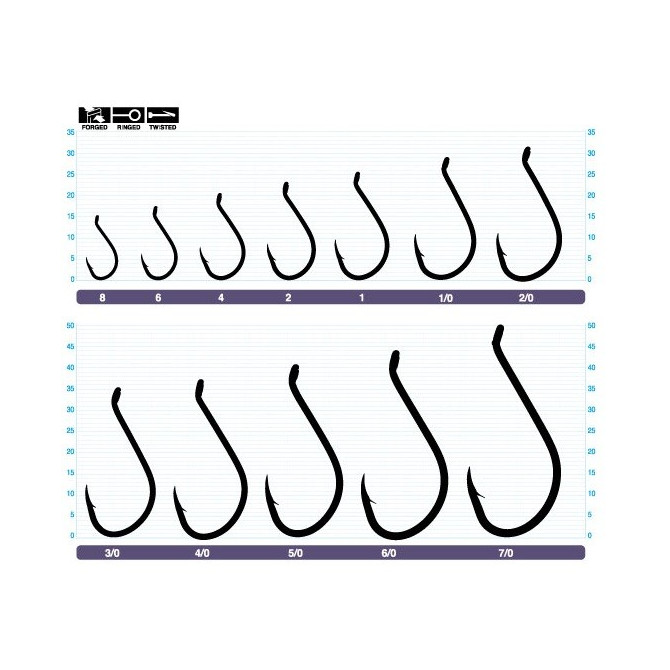 TRNEK OWNER 5005-111,121,131