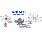 AQUA 8