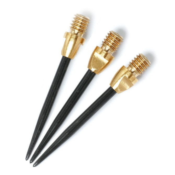 KONICA ZA PIKADO CONVERSION