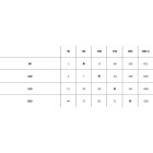 NABOJ NORMA 9,3x62 VULKAN 15g/232gr 20193172