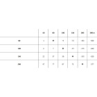 NABOJ NORMA 9,3x74R VULKAN 15g/232gr 20193212