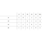 NABOJ NORMA 223 REM 55gr ORYX 20157192