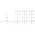 NABOJ NORMA 22-250 REM ORYX 55gr 20157342