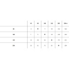 NABOJ NORMA 308 WIN SPB NEW ORYX 10,1g/165g 20174712