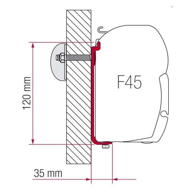 Kit S 120 za montažo Fiamma