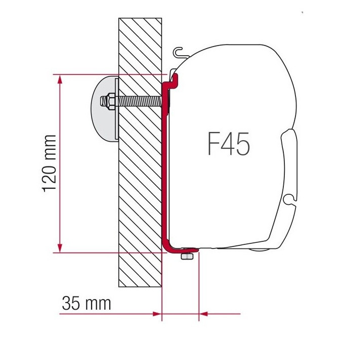Kit AS 120 za montažo Fiamma