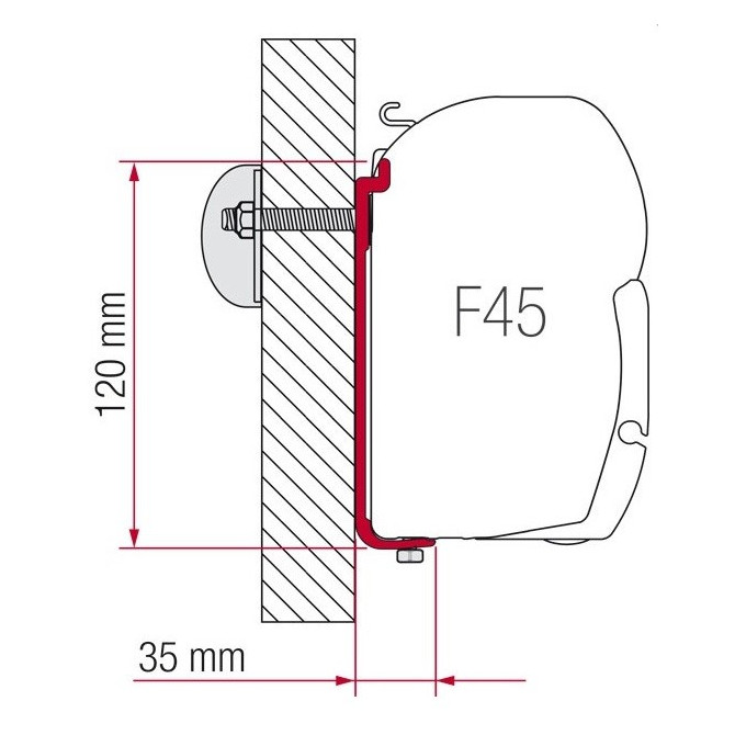 Kit AS 120 za montažo Fiamma