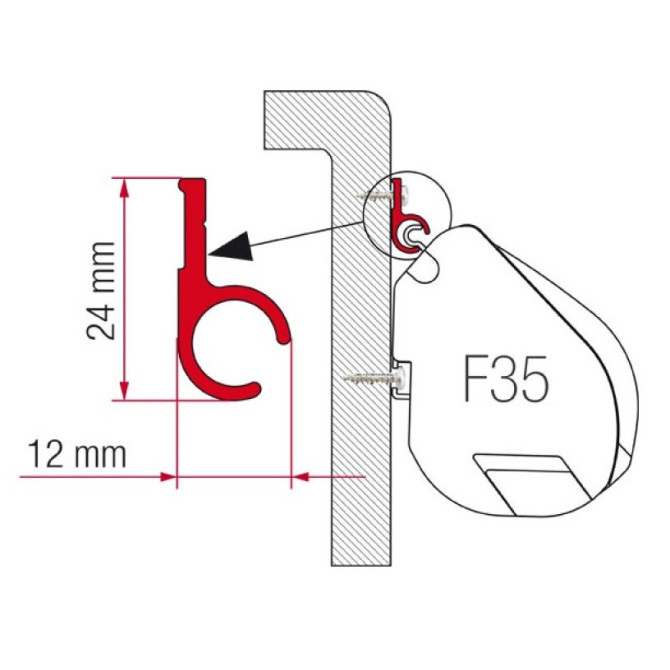 Kit AS 120 za montažo Fiamma
