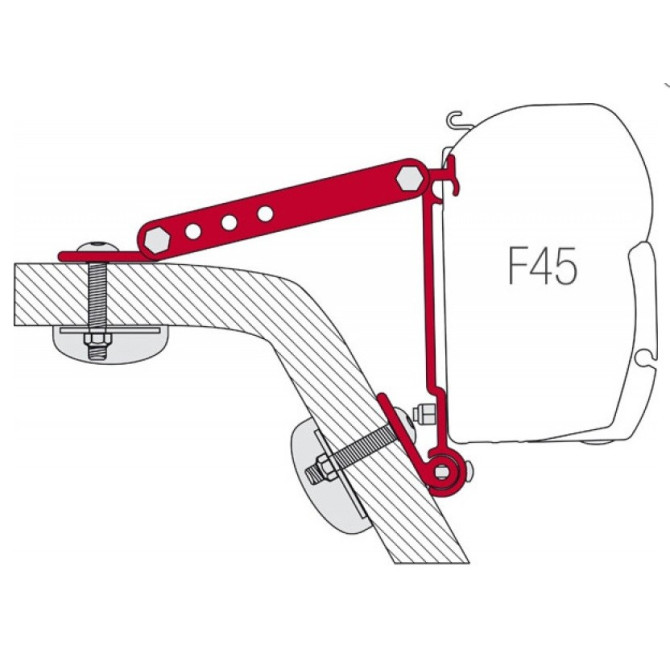 Kit Wall Adapter za montažo Fiamma
