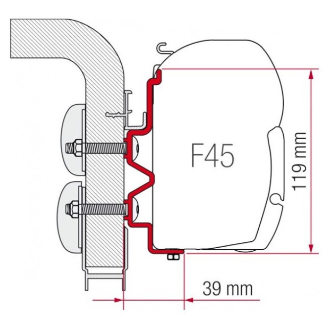 Kit Hymercamp za montažo Fiamma