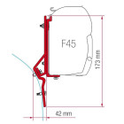 Kit za montažo Fiamma Fiat Ducato, Renaul Master