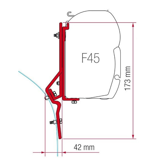 Kit za montažo Fiamma Fiat Ducato, Renaul Master