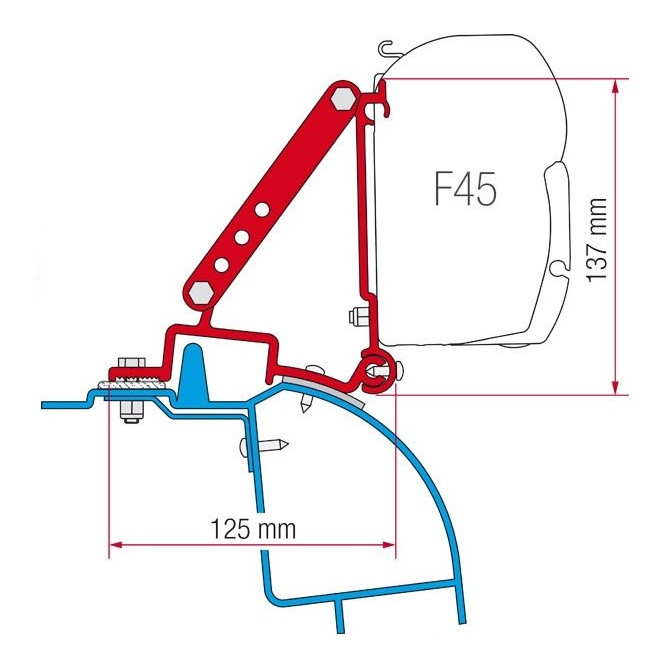 Kit za montažo Fiamma za Renault Master, Opel Movano, Nissan Interstar