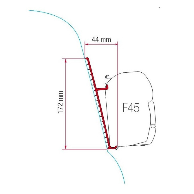 Kit za montažo Fiamma za Fiat Ducato s prtljažnikom