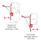 Kit za montažo Fiamma za Van