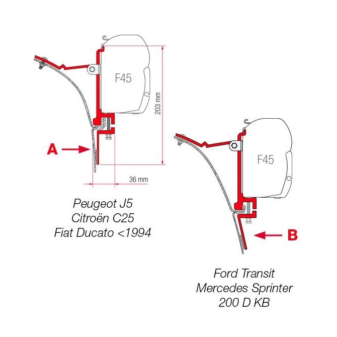 Kit za montažo Fiamma za Van