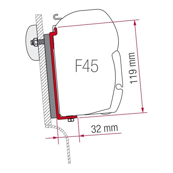 Kit za montažo Fiamma Westfalia s prtljažnikom