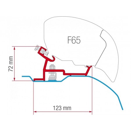 Kit za montažo Fiamma za Fiat Ducato, Citroen Jumper, Peugeot Boxer H2