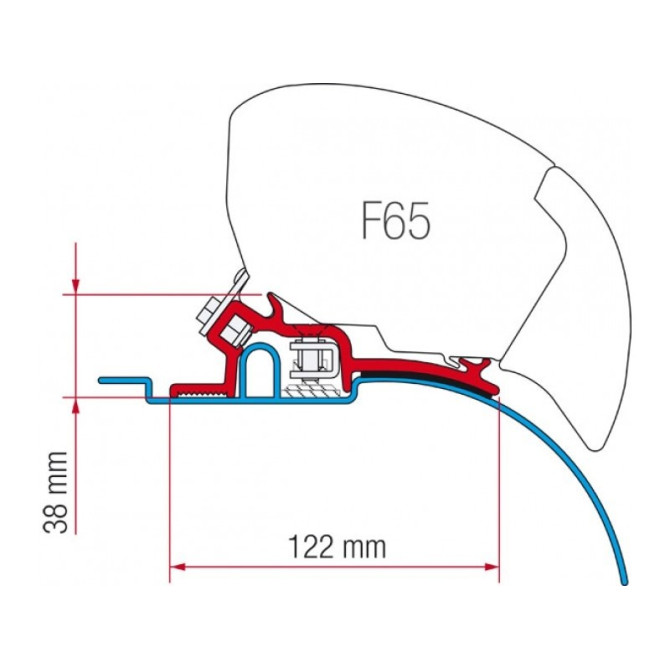Kit za montažo Fiamma za Fiat Ducato, Citroen Jumper, Peugeot Boxer H2