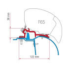 Kit za montažo Fiamma za Renault Master, Opel Movano, Nissan Interstar H2