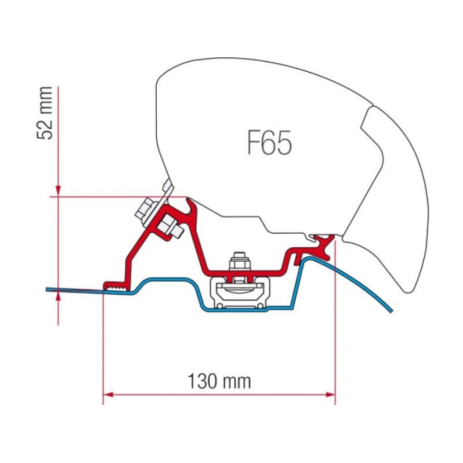 Kit za montažo Fiamma za Mercedes Sprinter