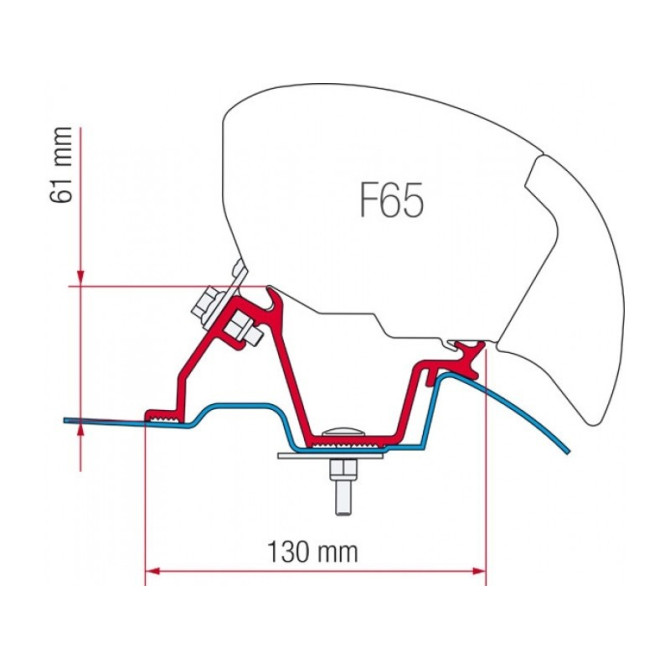 Kit za montažo Fiamma za Mercedes Sprinter H2