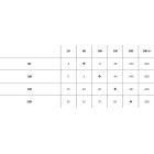 NABOJ NORMA 30-06 ORYX 11,7g/180gr 20174742