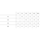 NABOJ NORMA 8x57JRS ORYX 12,7g/196gr 20180102