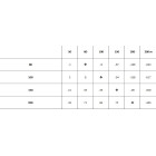 NABOJ NORMA 9,3x62 ORYX 15g/232gr 20193072