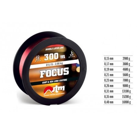 Laks Fassa Focus 300m 0,19mm 300019