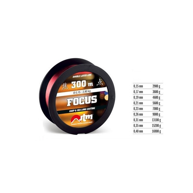 Laks Fassa Focus 300m 0,17mm 300017