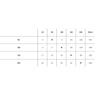 Naboj Norma 30-06 TIPSTRIKE 11,0g/170gr