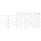 NABOJ NORMA 375 H&H Mag 300 gr ORYX  20195202