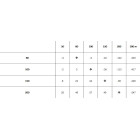 NABOJ NORMA 30-06 ORYX 10,7g/165gr  20174702