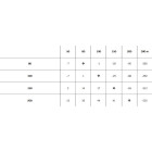 NABOJ NORMA 222 Rem 40gr Hornady V-MAX 20157052