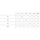 NABOJ NORMA 22-250 REM V-MAX 50gr HORN. 20157312