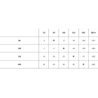 NABOJ NORMA 308 WIN 165gr SWIFT A-FRAME 20176122