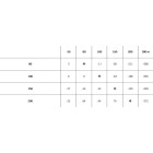 Naboj Norma 9,3X62 Swift A-frame 18,5g/286gr