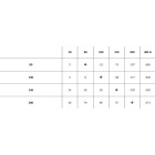 NABOJ NORMA 8x57JS 12,7g/196gr ALASKA 20180032