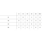 NABOJ NORMA 8x57 JS JAKTMACH 8,0gr 180090