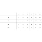 NABOJ NORMA 270 WIN 8,4g / 130gr FMJ Jaktmatch 20169070