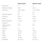 DALJNOGLED KAHLES HELIA 8X42 20013