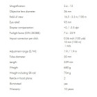 DALJNOGLED KAHLES HELIA 2-10x50I 4-dot 10624