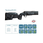 Sabatti Tactical Evo Chrome 308 WIN